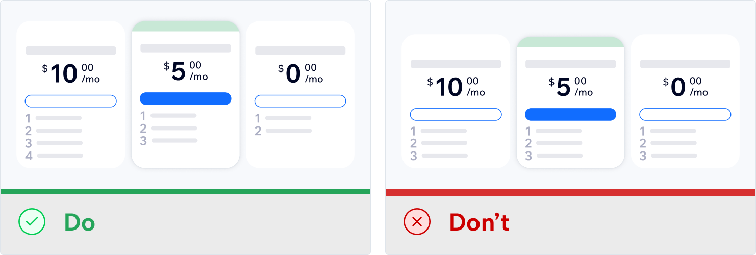 Progressive benefits across plans