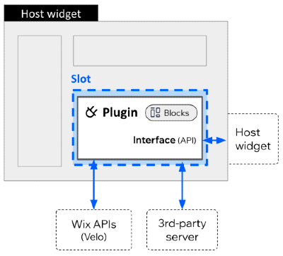 plugin-architecture