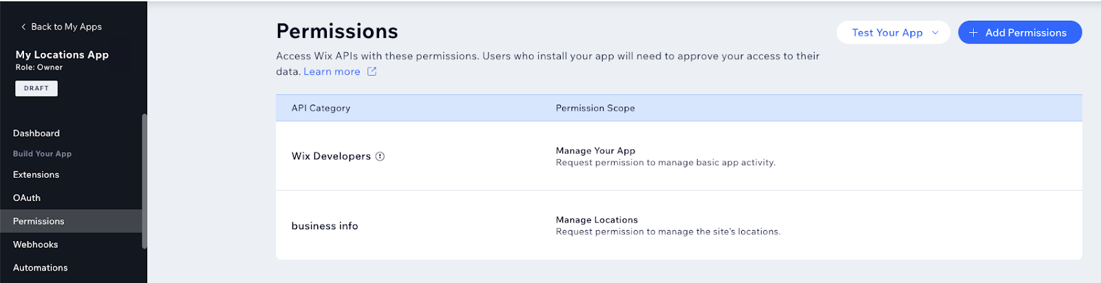 List of permissions