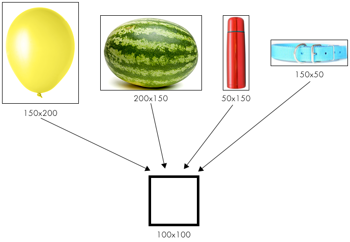 fitMode example images