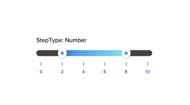 StepType Number